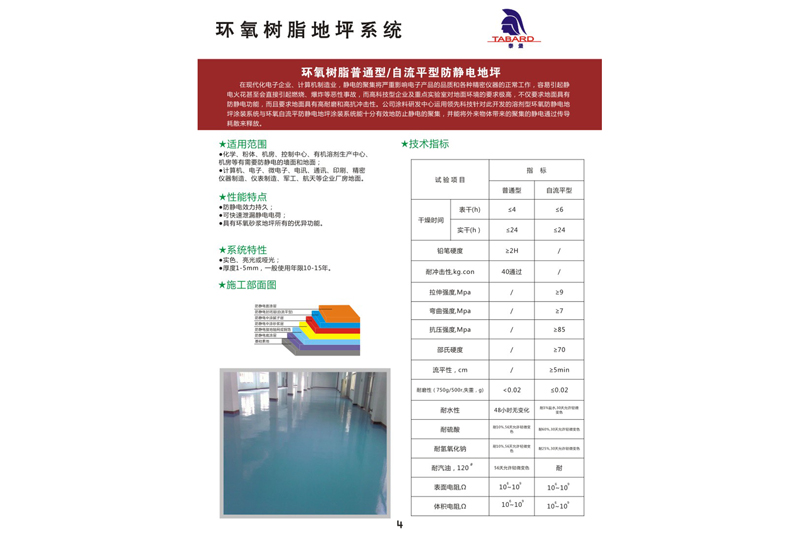 環氧樹脂普通型/自流平型防靜電地坪